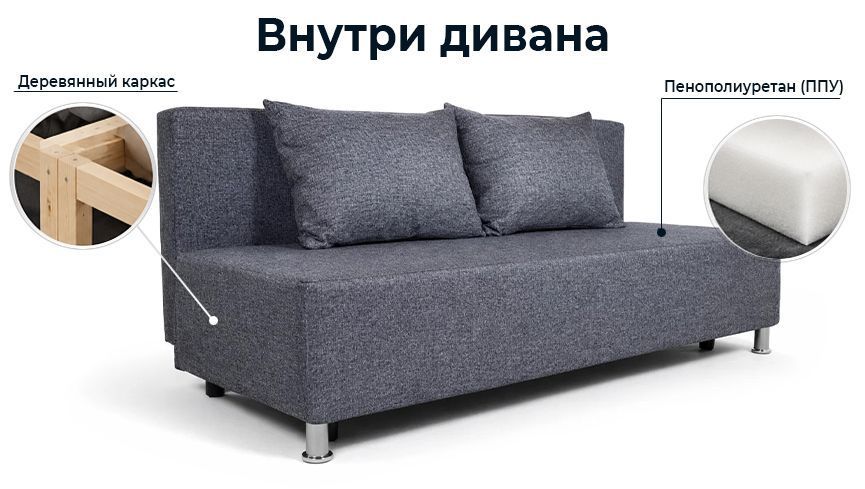 Диван-кровать Парма, Серый