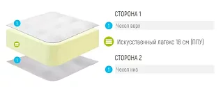 Матрас Лонакс Ролл Макс Белый 