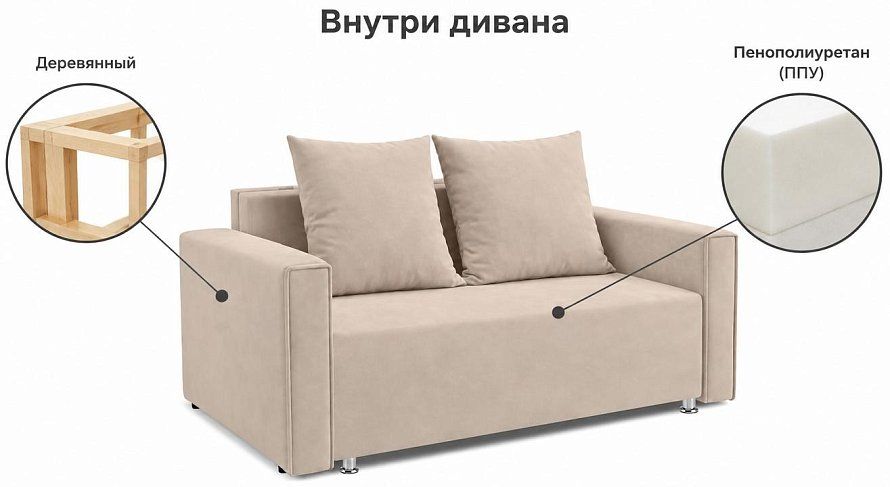 Прямой диван Милли люкс, Бежевый