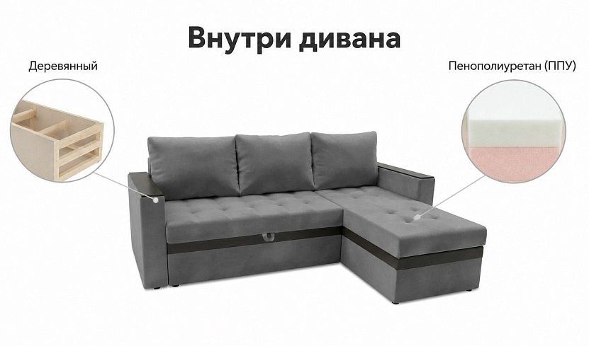 Угловой диван Атланта Лайт, Серый