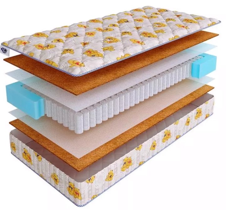 Матрас SkySleep, Желтый