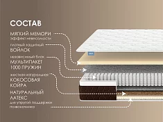 Матрас Димакс Мега 