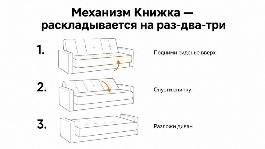 Прямой диван Жасмин, Серый
