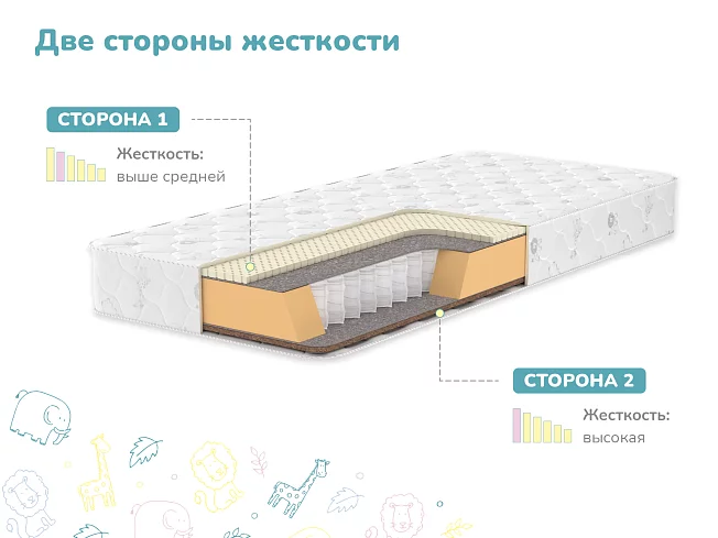 Матрас Димакс Детский, Белый