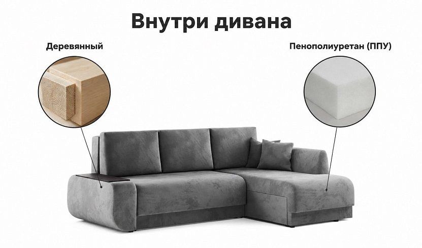 Угловой диван Нью-Йорк, Серый