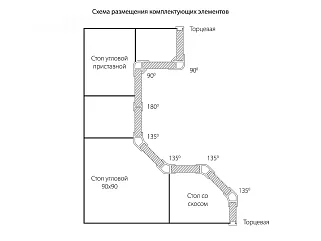 Цоколь ПВХ