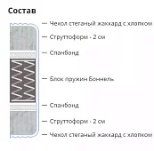 Матрас Ролл Дуббле Фибер Белый