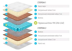 Матрас Лонакс Медиум TFK Белый 