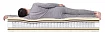 Матрас Дримлайн Парадисе Массаж DS, Бежевый
