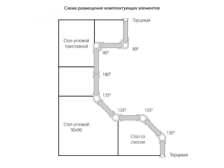 Угол для цоколя ПВХ 135 гр. (Цоколь), Венге